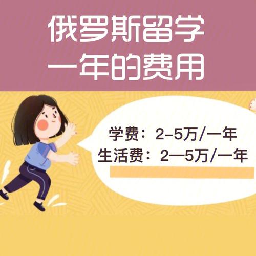 去俄罗斯留学的费用