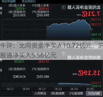 午评：北向资金净买入10.72亿元，沪股通净买入5.56亿元