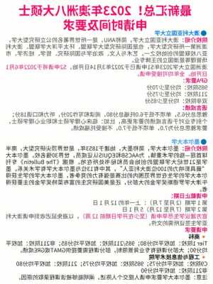 澳洲大学硕士2023申请时间