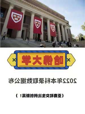 哈佛大学的入学要求多少分2022