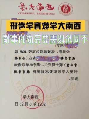 西南大学教育管理考研