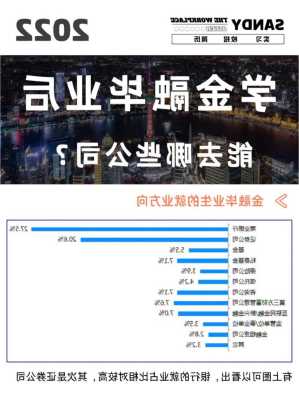 金融专业就业方向做什么