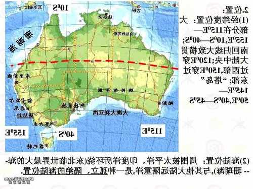 澳大利亚地理位置和经度纬度