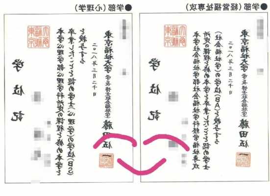 如何申请日本大学的本科学历