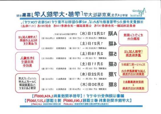 如何申请日本大学的本科学历