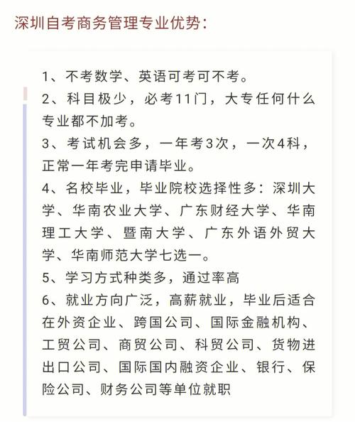 关于商务管理专业介绍题目的信息