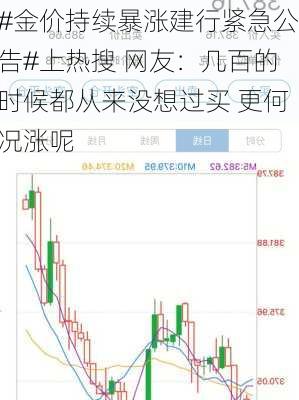 #金价持续暴涨建行紧急公告#上热搜 网友：几百的时候都从来没想过买 更何况涨呢