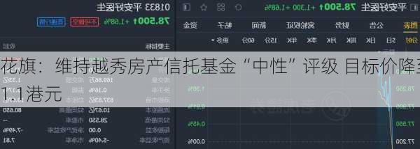 花旗：维持越秀房产信托基金“中性”评级 目标价降至1.1港元