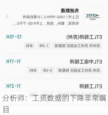 分析师：工资数据的下降非常瞩目