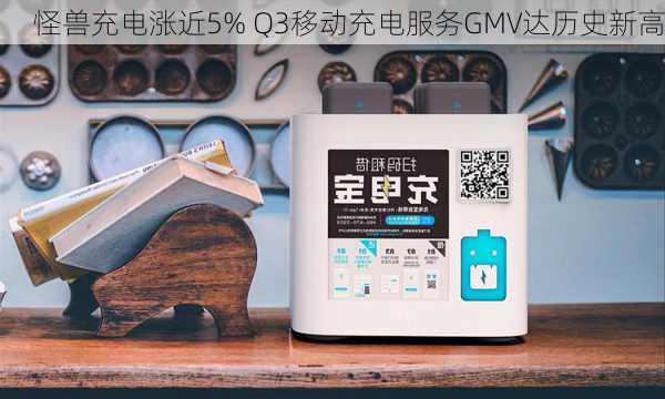 怪兽充电涨近5% Q3移动充电服务GMV达历史新高