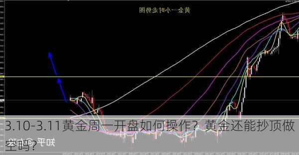 3.10-3.11黄金周一开盘如何操作？黄金还能抄顶做空吗？