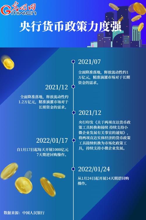 打造灵活金融体系：欧洲央行推出创新货币政策框架，支持市场与气候目标