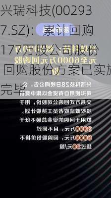 兴瑞科技(002937.SZ)：累计回购177万股公司股份  回购股份方案已实施完毕