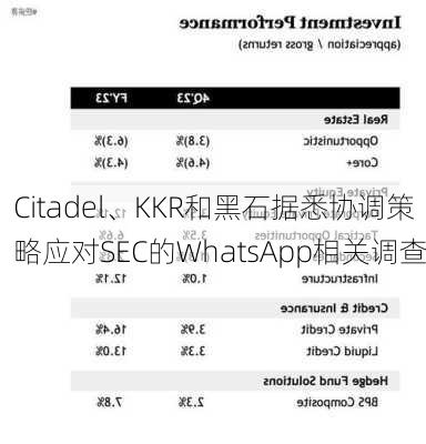 Citadel、KKR和黑石据悉协调策略应对SEC的WhatsApp相关调查