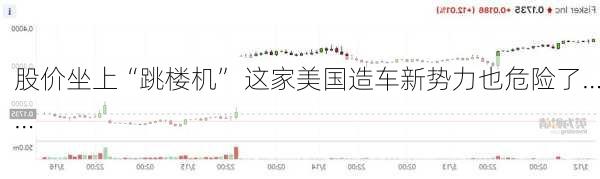股价坐上“跳楼机” 这家美国造车新势力也危险了……