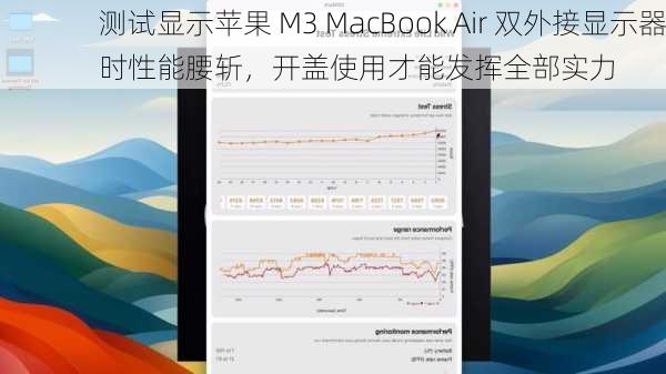 测试显示苹果 M3 MacBook Air 双外接显示器时性能腰斩，开盖使用才能发挥全部实力