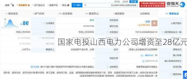 国家电投山西电力公司增资至28亿元