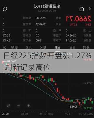 日经225指数开盘涨1.27% 刷新记录高位