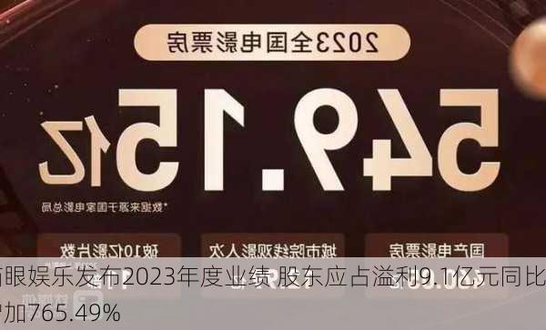 猫眼娱乐发布2023年度业绩 股东应占溢利9.1亿元同比增加765.49%