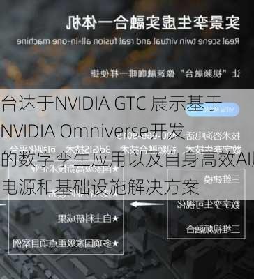 台达于NVIDIA GTC 展示基于NVIDIA Omniverse开发的数字孪生应用以及自身高效AI服务器电源和基础设施解决方案