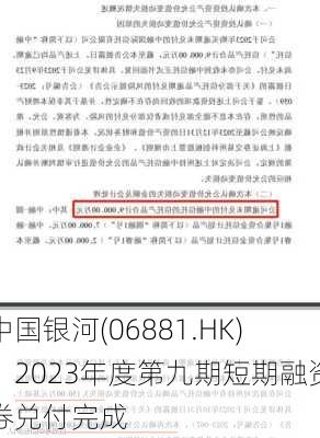 中国银河(06881.HK)：2023年度第九期短期融资券兑付完成