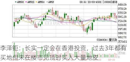 李泽钜：长实一定会在香港投资，过去3年都有买地但未在楼市见顶时买入大量地皮