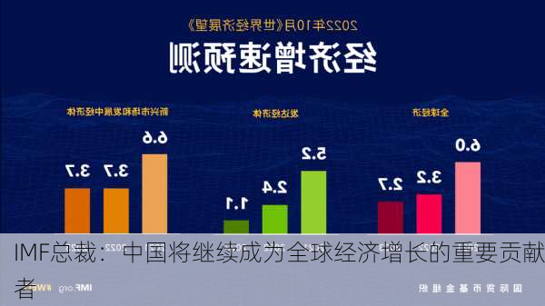 IMF总裁：中国将继续成为全球经济增长的重要贡献者