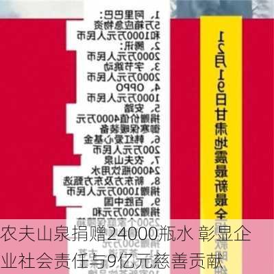 农夫山泉捐赠24000瓶水 彰显企业社会责任与9亿元慈善贡献