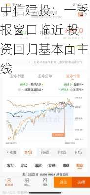 中信建投：一季报窗口临近 投资回归基本面主线