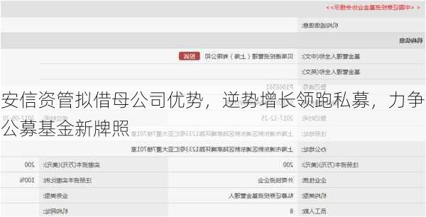 安信资管拟借母公司优势，逆势增长领跑私募，力争公募基金新牌照