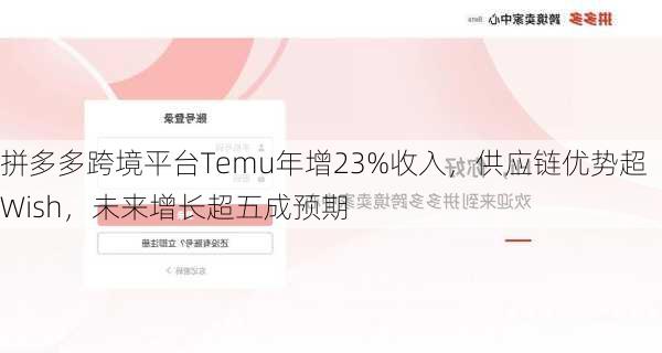 拼多多跨境平台Temu年增23%收入，供应链优势超Wish，未来增长超五成预期