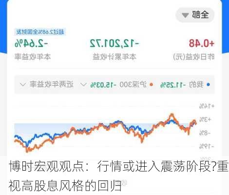 博时宏观观点：行情或进入震荡阶段?重视高股息风格的回归