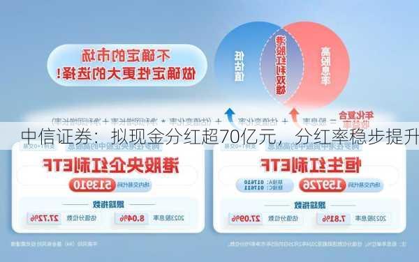 中信证券：拟现金分红超70亿元，分红率稳步提升