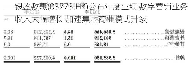 银盛数惠(03773.HK)公布年度业绩 数字营销业务收入大幅增长 加速集团商业模式升级