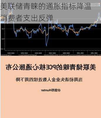 美联储青睐的通胀指标降温 消费者支出反弹