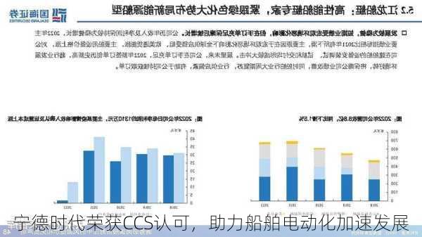 宁德时代荣获CCS认可，助力船舶电动化加速发展