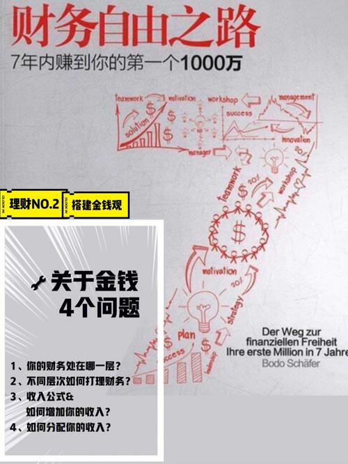 大宗商品收入如何确认，有哪几种方式？如何对嵌入衍生工具进行独立的财务确认和处理？大宗商品企业财税热点实训班等你来报名！