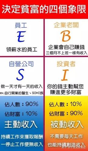 大宗商品收入如何确认，有哪几种方式？如何对嵌入衍生工具进行独立的财务确认和处理？大宗商品企业财税热点实训班等你来报名！