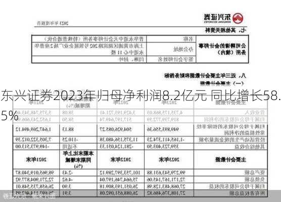 东兴证券2023年归母净利润8.2亿元 同比增长58.5%