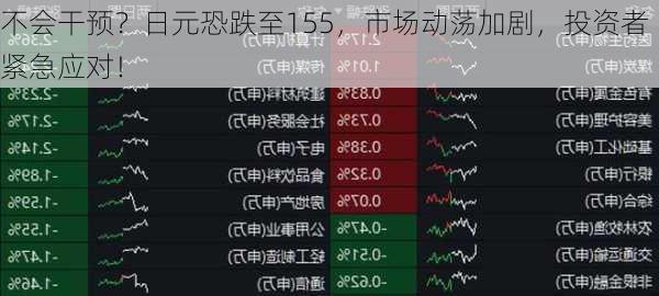 不会干预？日元恐跌至155，市场动荡加剧，投资者紧急应对！