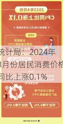 统计局：2024年3月份居民消费价格同比上涨0.1%