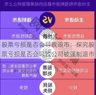 股票亏损是否会导致退市：探究股票亏损是否会导致公司被强制退市