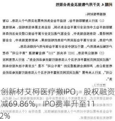 捷创新材艾柯医疗撤IPO，股权融资规模减69.86%，IPO费率升至11.42%