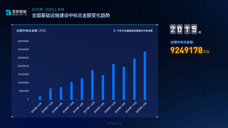 华泰证券：国内智算建设有望逐步起量