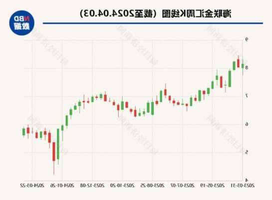 圣马丁国际(00482.HK)2023年度收益约为5.62亿港元