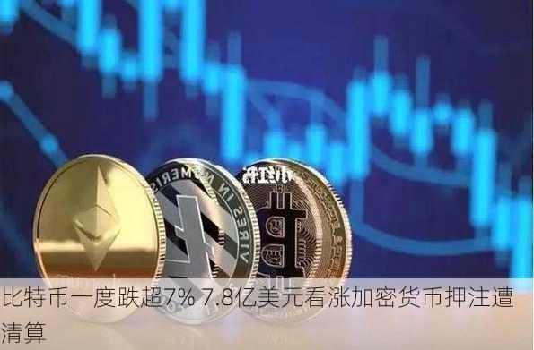 比特币一度跌超7% 7.8亿美元看涨加密货币押注遭清算