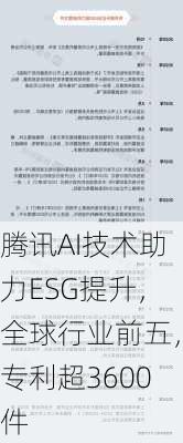 腾讯AI技术助力ESG提升，全球行业前五，专利超3600件