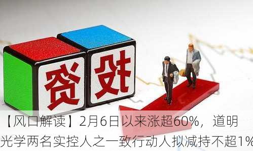 【风口解读】2月6日以来涨超60%，道明光学两名实控人之一致行动人拟减持不超1%