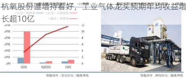 杭氧股份遭增持看好，工业气体龙头预期年均收益增长超10亿