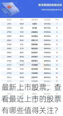 最新上市股票，查看最近上市的股票有哪些值得关注？